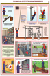 ПС24 технические меры электробезопасности (ламинированная бумага, a2, 4 листа) - Охрана труда на строительных площадках - Плакаты для строительства - vektorb.ru